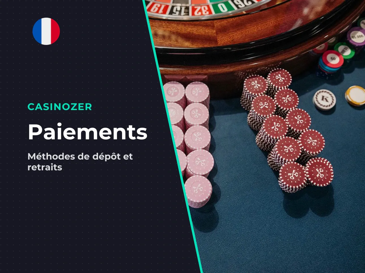 Dépôt et retraits chez Casinozer conditions