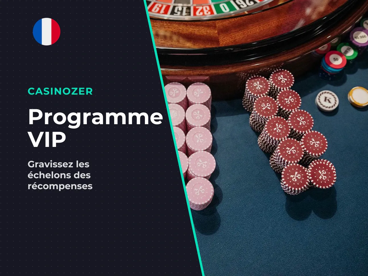 Programme VIP Casinozer, six niveaux. Le